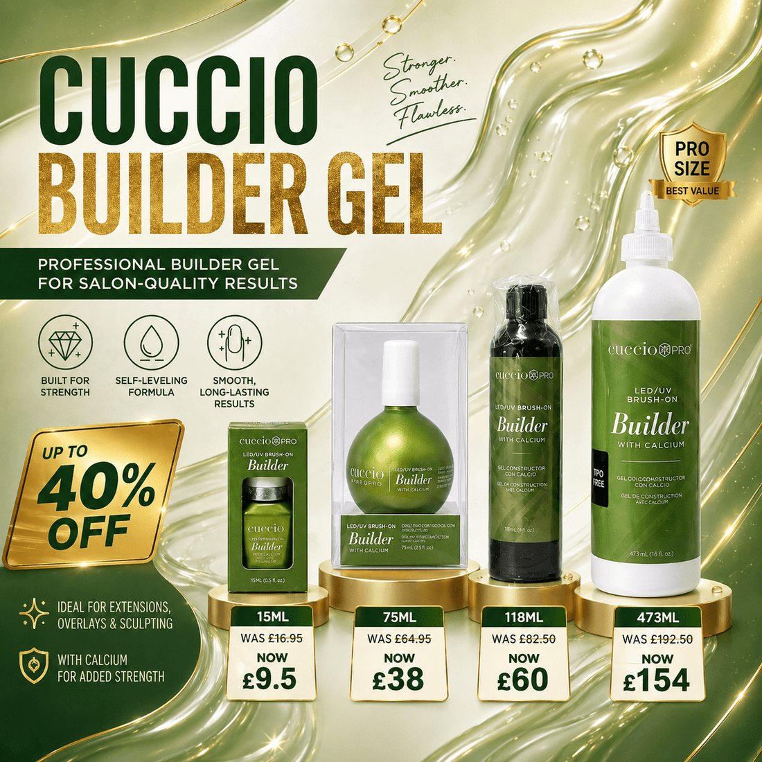 Cuccio Builder Gel Clear - Emoi Supply