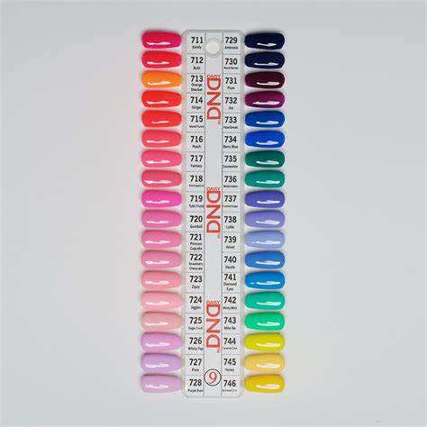 DND DC Colour Guides