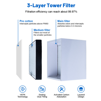 150W Professional Nail Salon Dust Collector – Premium High-Suction System