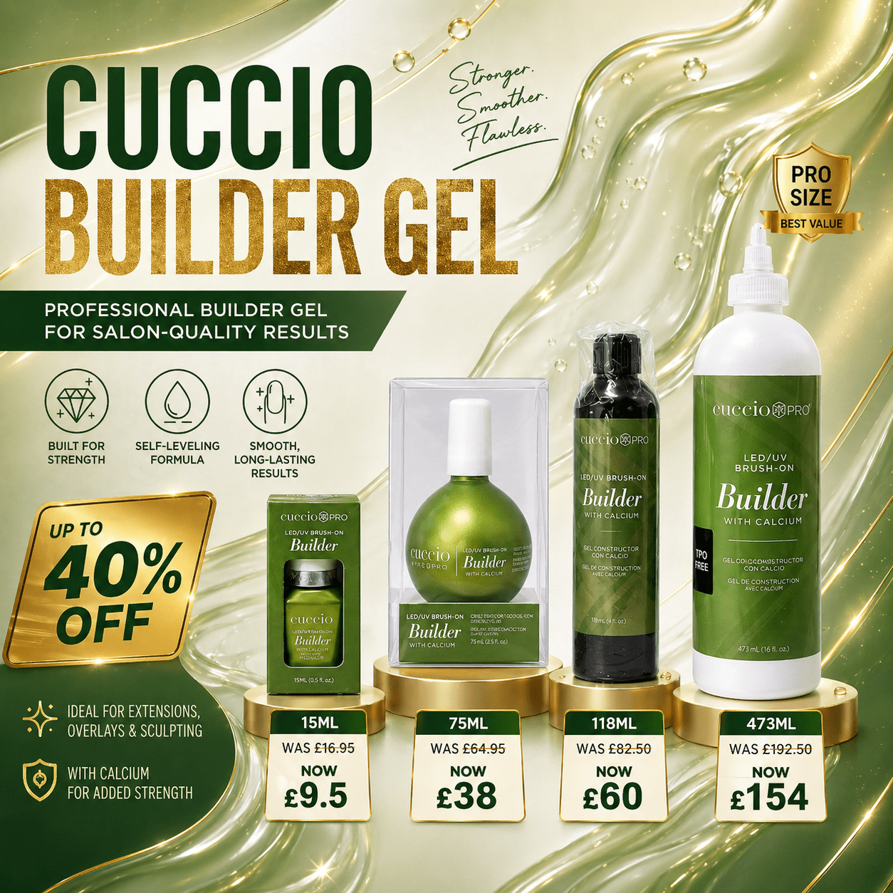 Cuccio Builder Gel Clear - Emoi Supply