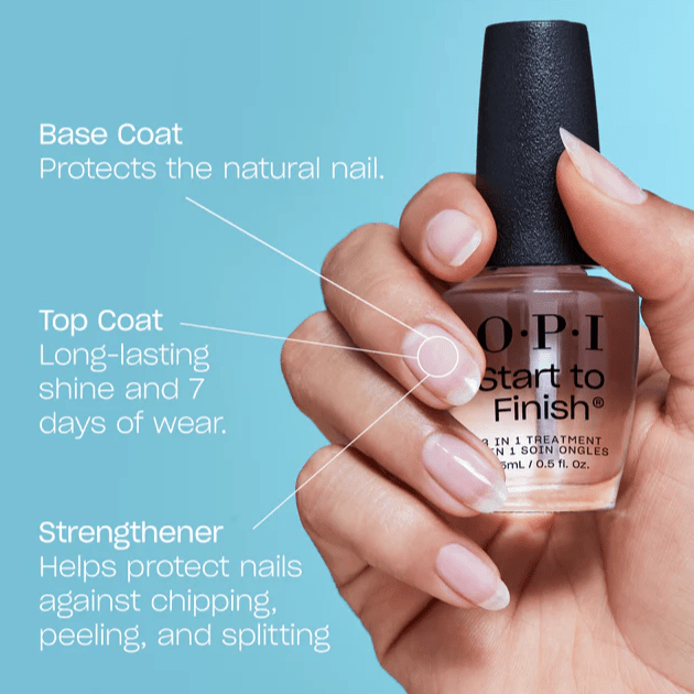 OPI Start to Finish 3‑in‑1 Treatment (15ml) - EMOI SUPPLY