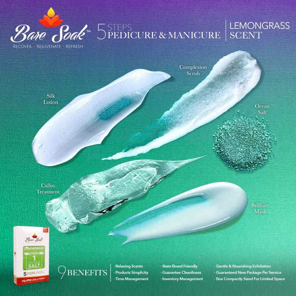 NuRevolution BareSoak - Lemongrass - EMOI SUPPLY