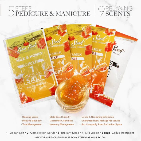 NuRevolution BareSoak - Milk &amp; Honey - EMOI SUPPLY