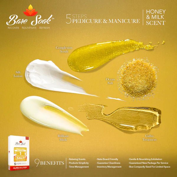 NuRevolution BareSoak - Milk &amp; Honey - EMOI SUPPLY
