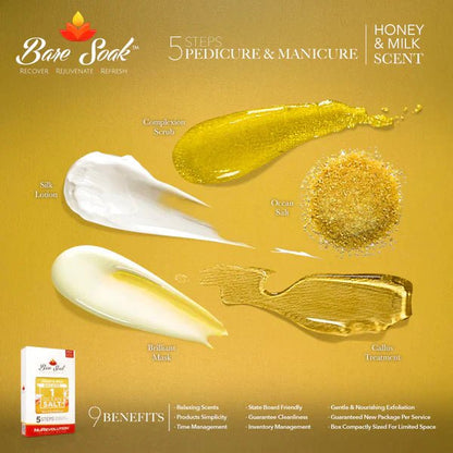 NuRevolution BareSoak - Milk &amp; Honey - EMOI SUPPLY
