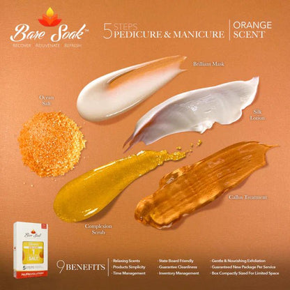NuRevolution BareSoak - Orange - EMOI SUPPLY